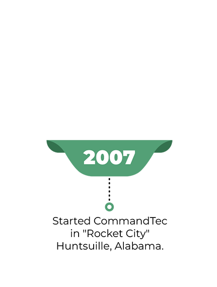 Milestones-01